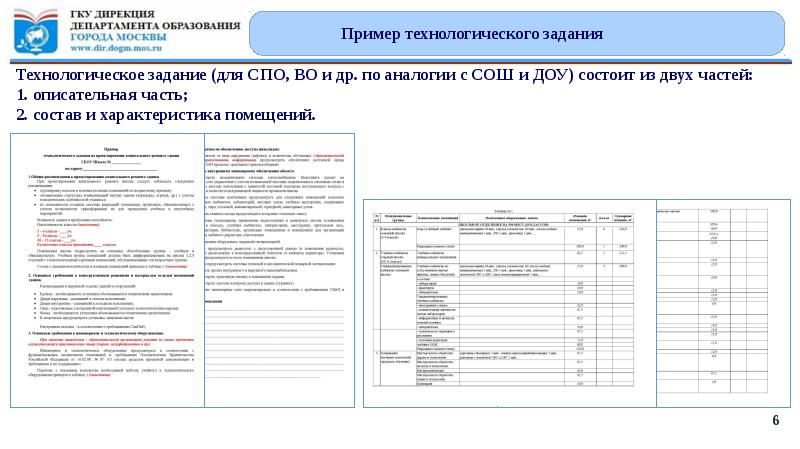 Договор на разработку проектно сметной документации образец