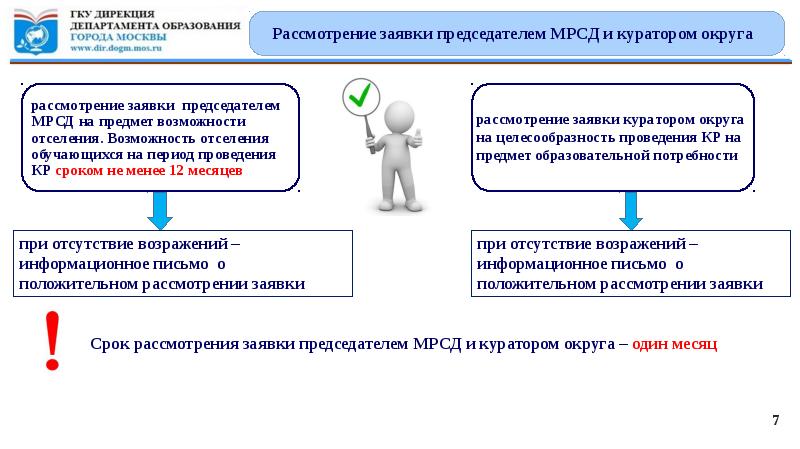 Заявка на рассмотрение проекта