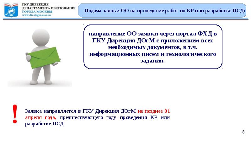 Осталось на выполнение. ГКУ дирекция ДОГМ. Алгоритм рассмотрения заявок. Дирекция департамента образования города Москвы. Заявка на ПСД.