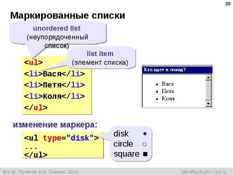 Элементы списка html