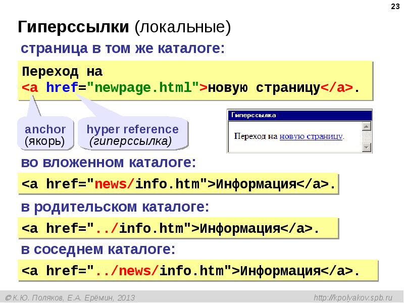 Переход по картинке на сайт html