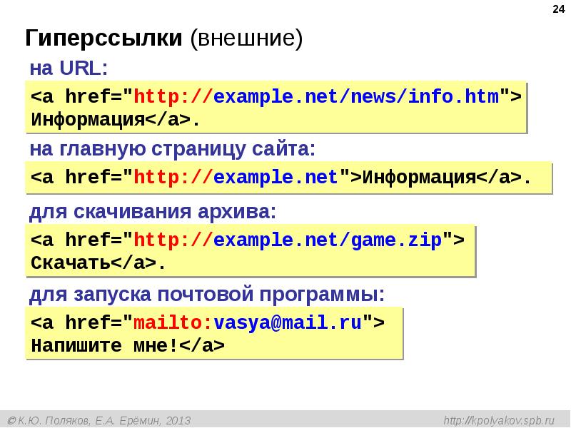 Презентация на тему создание сайта на html