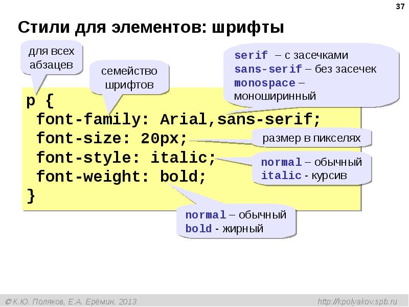 Создание web сайта вариант 2. Создание web сайта вариант 2