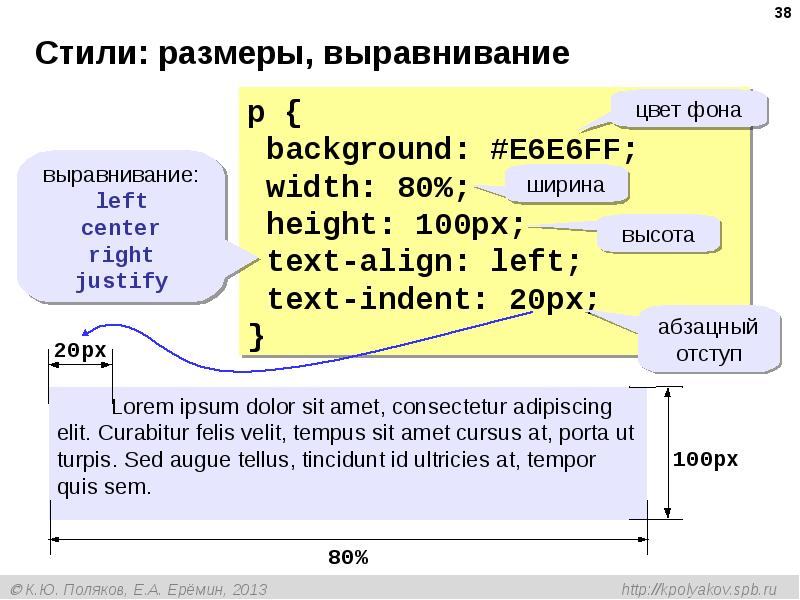 Align left html