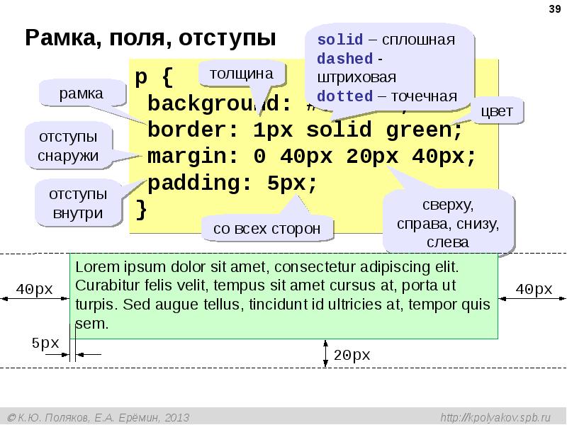 Создание веб сайта на языке html презентация