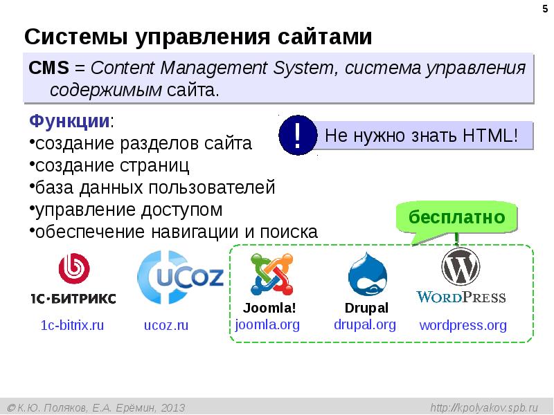 Специалист создать веб сайт. Создание сайта на cms. Создание сайта через cms. Веб страница для базы оплаты услуг.