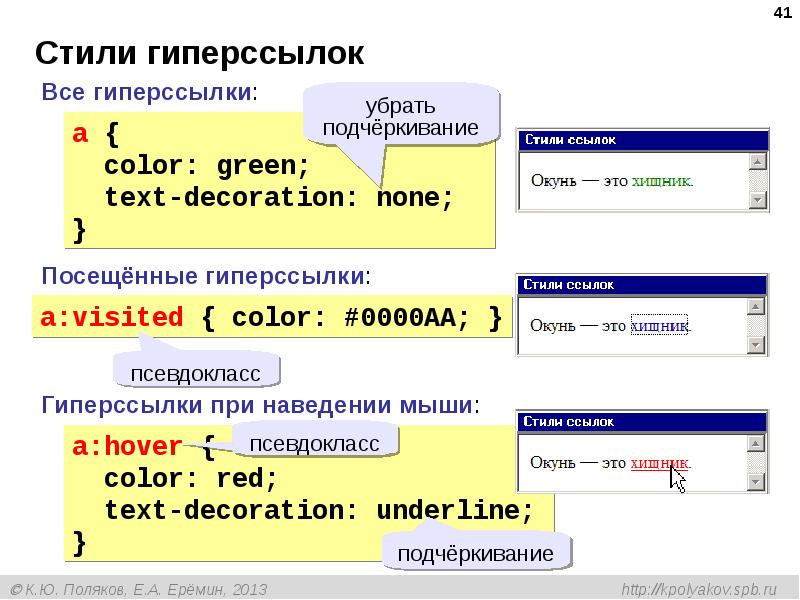 Заданной тематике. Построение ссылок. Построение ссылки сайта. Стиль ссылок. Стили для ссылок при наведении.