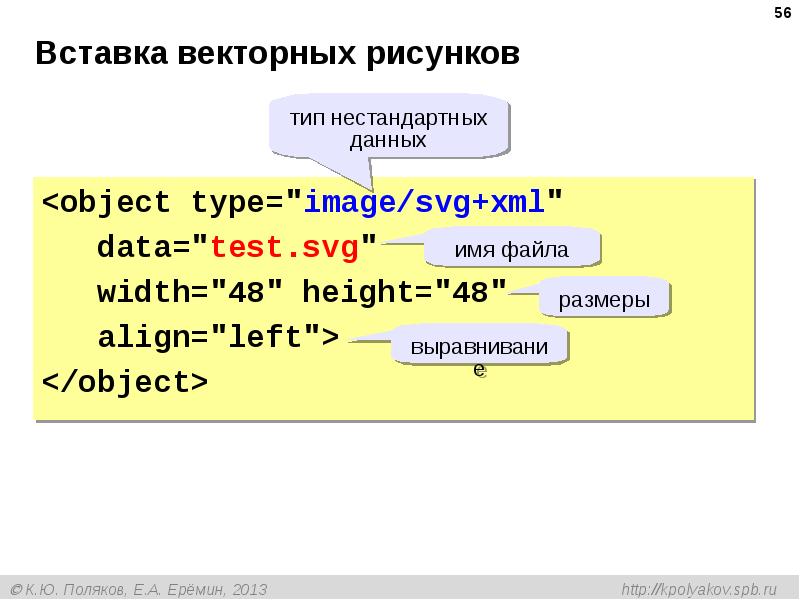 Презентация создание веб сайта 9 класс