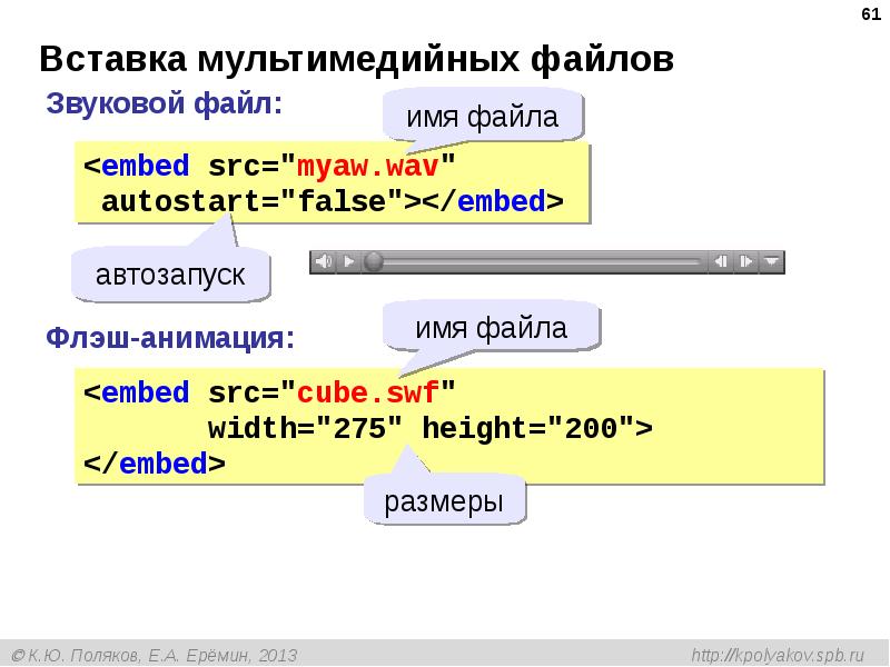 Мультимедийные файлы. Красивые фреймы сайтов.