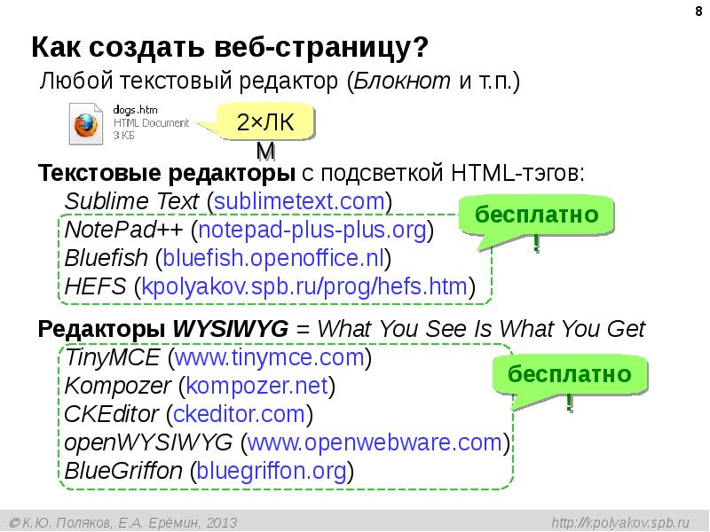 Создание веб сайта презентация