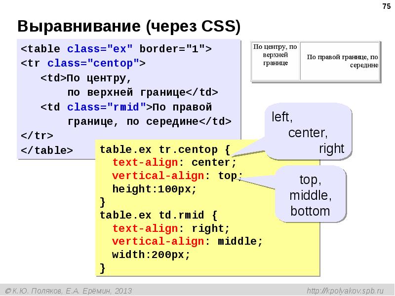 Text align center border