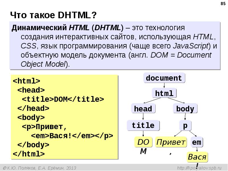 Создание web сайта вариант 2. Создание web сайта вариант 2
