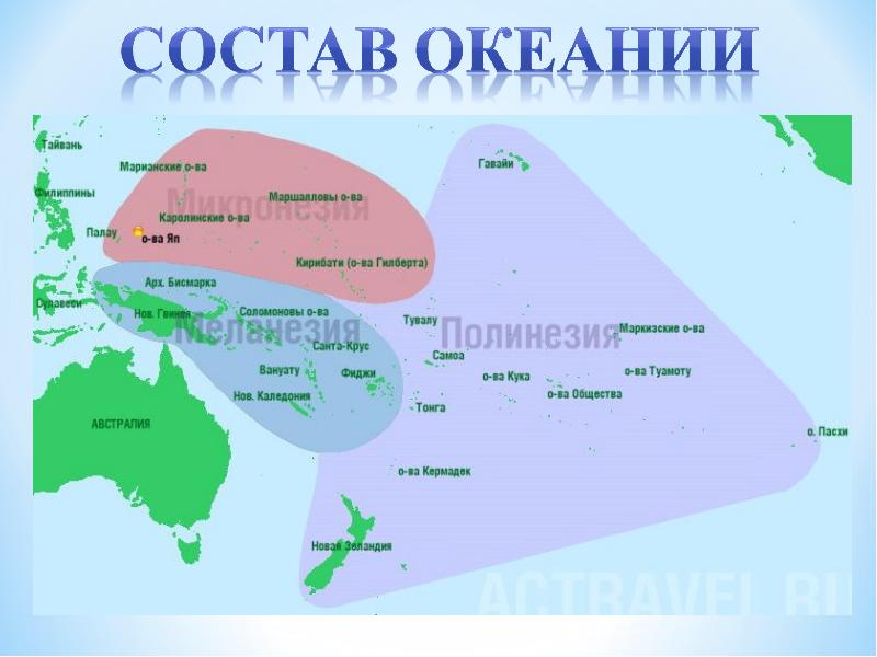 Жители океании проект