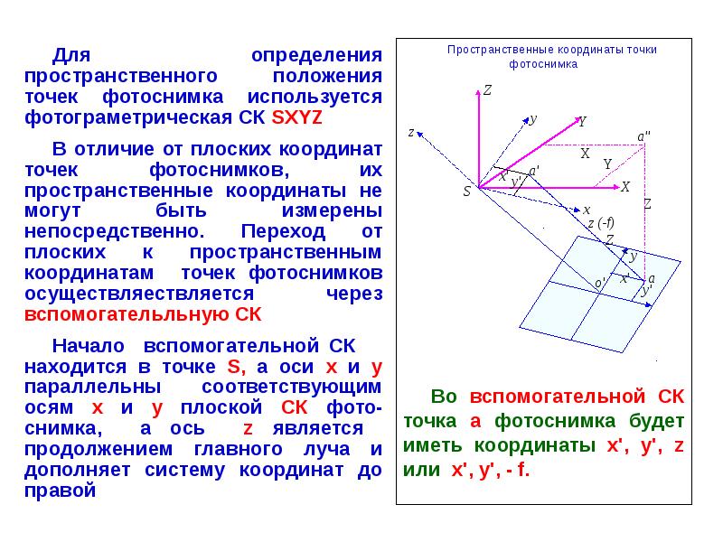 Главная точки. Пространственные координаты. Определение пространственных координат точек. Пространственное расположение. Для определения пространственного расположения.