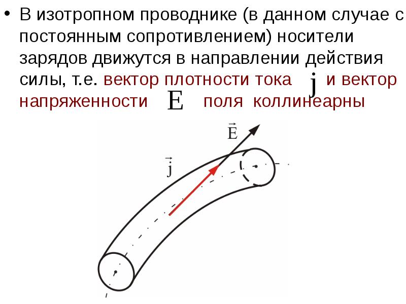 В изотропном проводнике (в данном случае с постоянным сопротивлением) носители зарядов