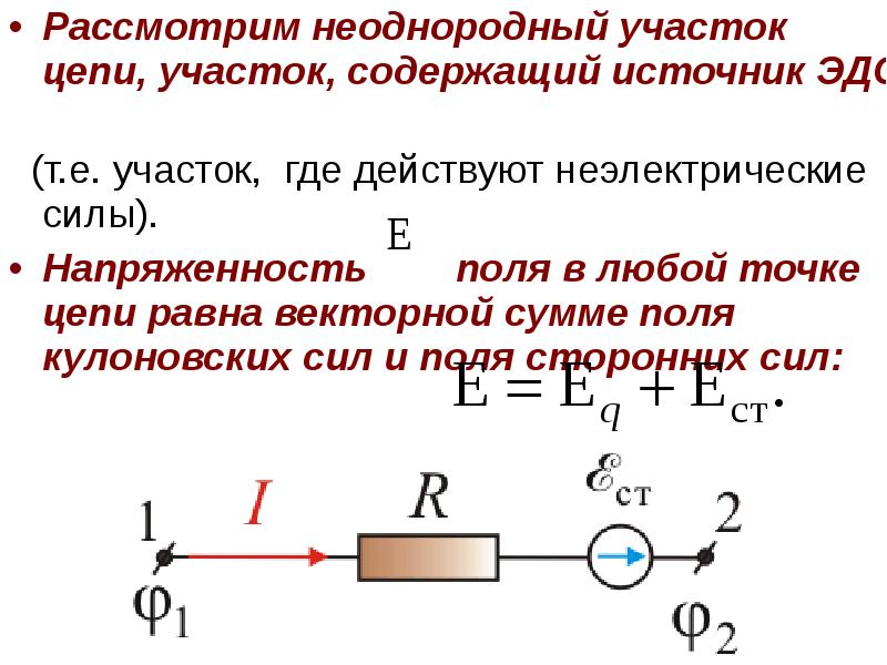 Эдс 11 класс презентация