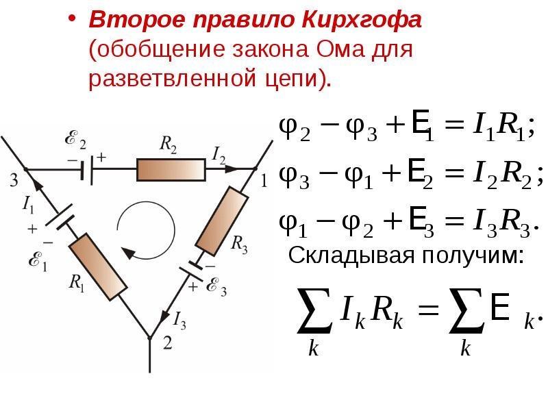 Второе правило Кирхгофа (обобщение закона Ома для разветвленной цепи). Второе правило