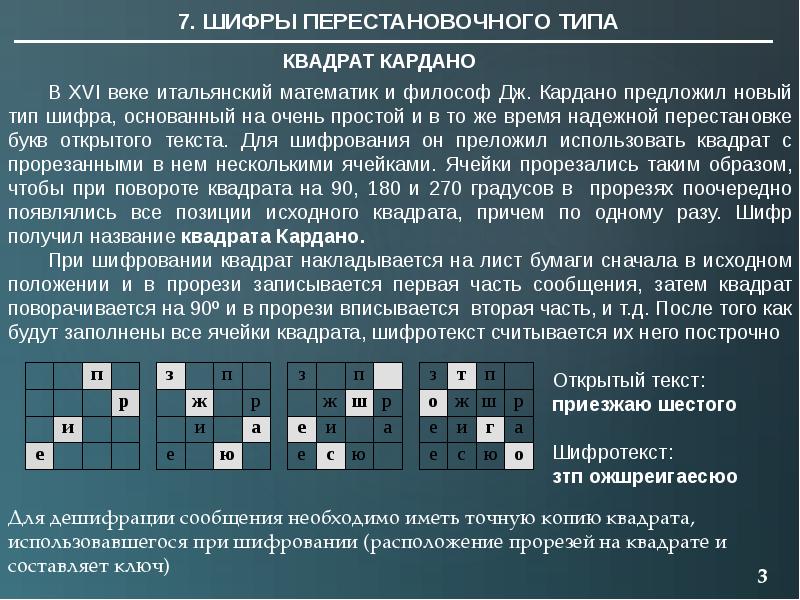 Вирусы содержащие алгоритмы шифровки расшифровки. Квадрат шифрования. Лекция симметричные алгоритмы шифрования. Шифр квадратиками. Шифр Кардано.