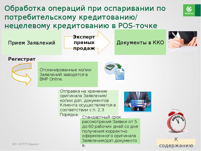 Презентация банковского продукта отп