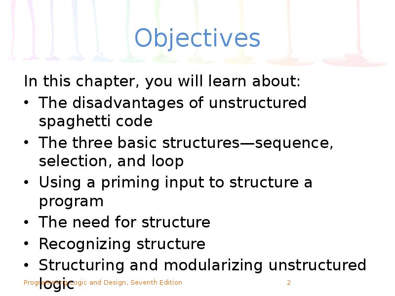 Objectives
In this chapter, you will learn about:
The disadvantages of Objectives
In this chapter, you will learn about:
The disadvantages of