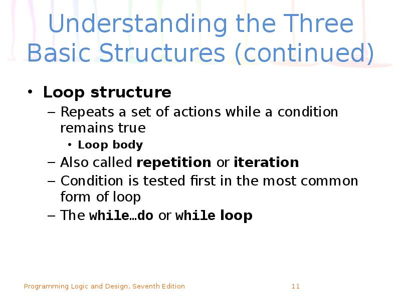 Understanding the Three Basic Structures (continued)
Loop structure
Repeats a set Understanding the Three Basic Structures (continued)
Loop structure
Repeats a set