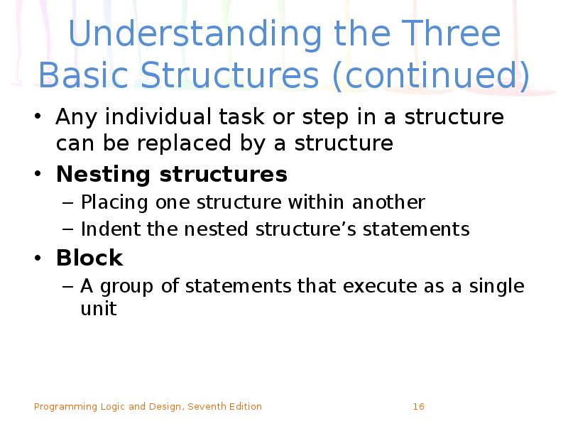Understanding the Three Basic Structures (continued)
Any individual task or step Understanding the Three Basic Structures (continued)
Any individual task or step