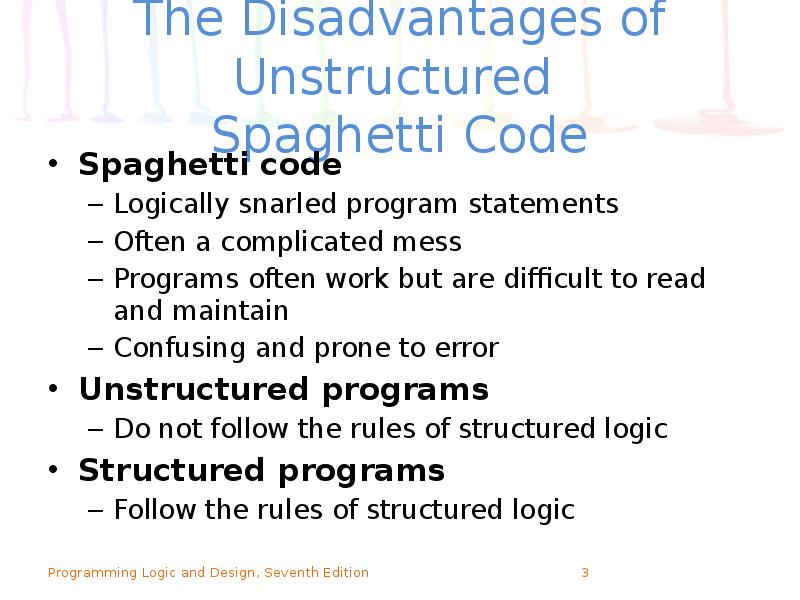 The Disadvantages of Unstructured Spaghetti Code
Spaghetti code
Logically snarled The Disadvantages of Unstructured Spaghetti Code
Spaghetti code
Logically snarled