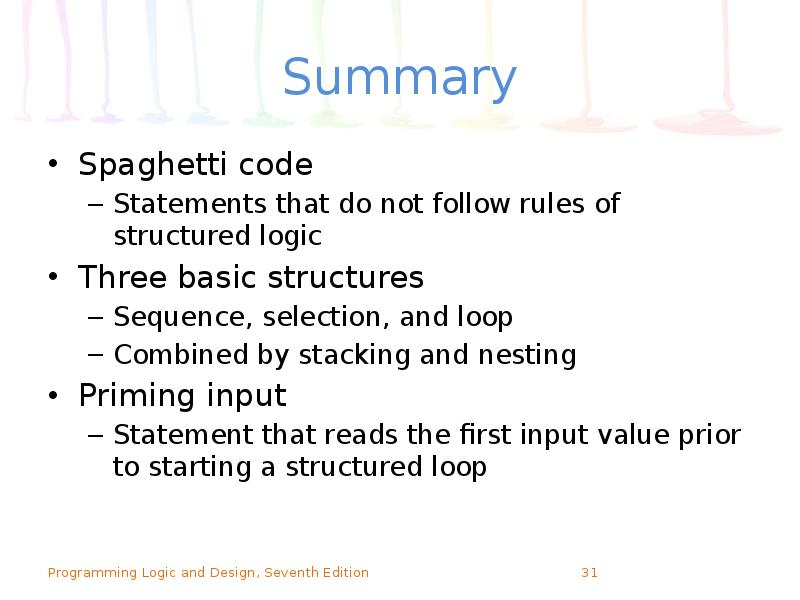 Summary
Spaghetti code
Statements that do not follow rules of structured Summary
Spaghetti code
Statements that do not follow rules of structured