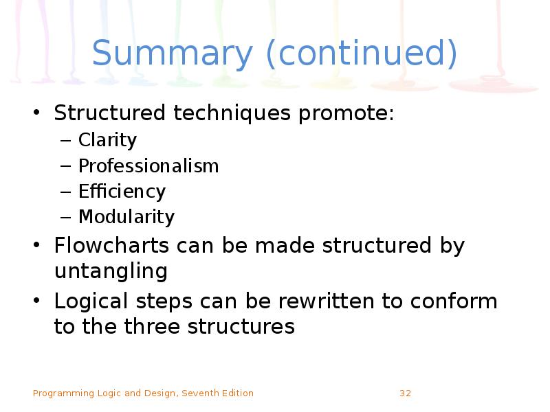 Summary (continued)
Structured techniques promote:
Clarity
Professionalism
Efficiency
Modularity
Flowcharts Summary (continued)
Structured techniques promote:
Clarity
Professionalism
Efficiency
Modularity
Flowcharts