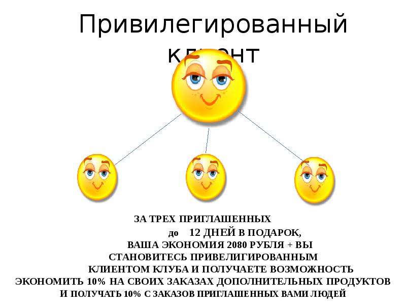 Привилегированные покупатели. Привилегированный клиент гербалайф скидки. Привилегированный клиент. Привилегированный клиент. Привилегированное что значит.