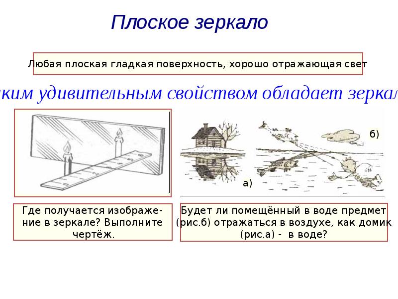 Урок 29 физика