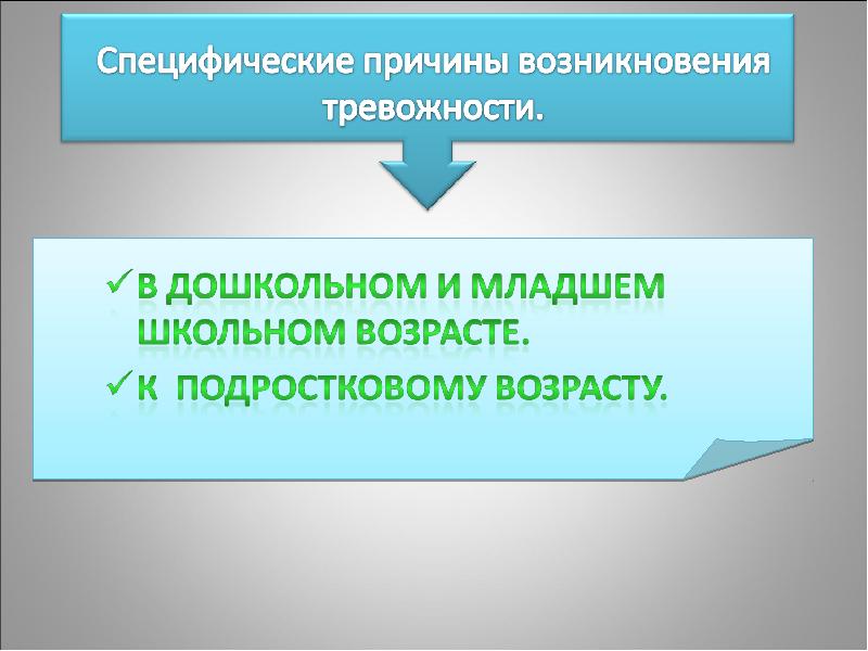 Тревожность у подростков презентация