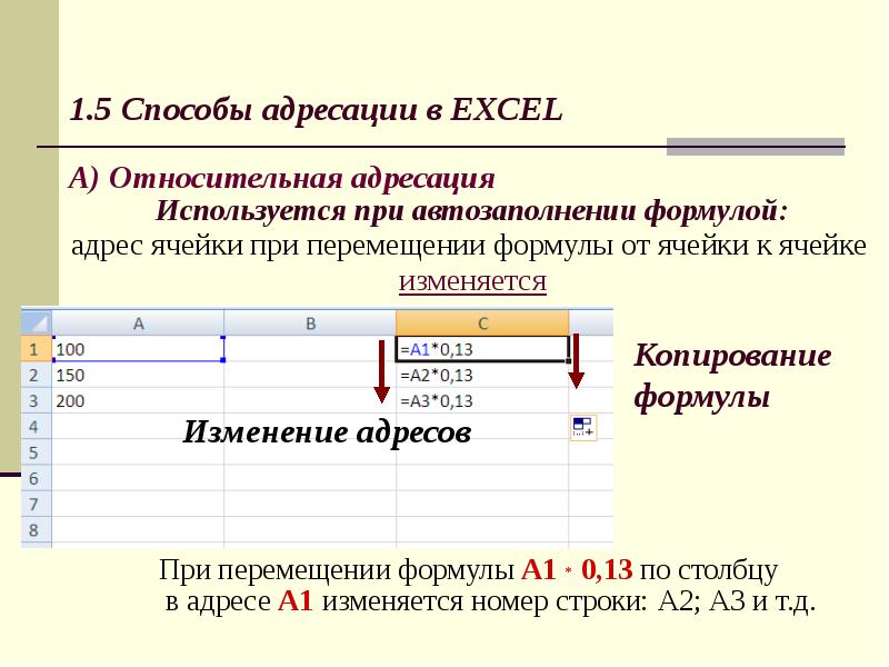 Абсолютный адрес ячейки. Принцип абсолютной адресации в excel. Относительная и абсолютная адресация в excel. Абсолютная и Относительная адресация ячеек в excel. Excel абсолютная адресация ячейки в формуле.