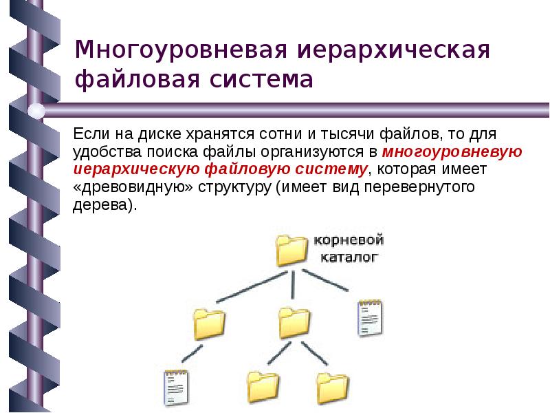 Как называется изображение иерархической файловой структуры. Иерархическая файловая система. Иерархическая файловая структура. Многоуровневую иерархическую файловую структуру. Многоуровневые иерархические системы.