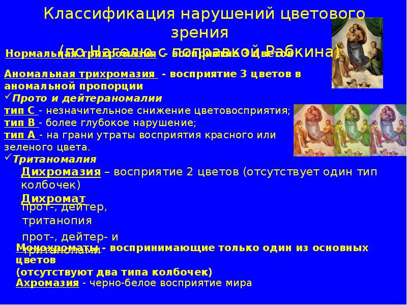 Нарушение цветного зрения. Классификация расстройства цветового зрения. Классификация врожденных расстройств цветового зрения. Основные формы нарушения цветового восприятия.. Нарушение цветового зрения.