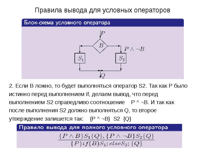 Правила вывода