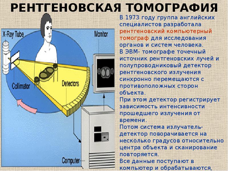 Влияние рентгеновского излучения