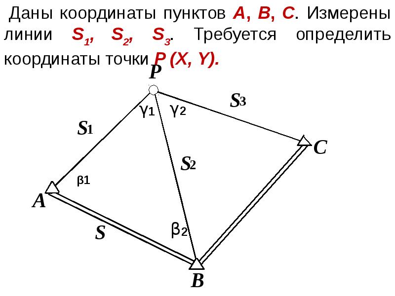 Геодезические засечки презентация