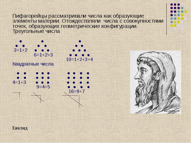 Цифры древней греции в картинках