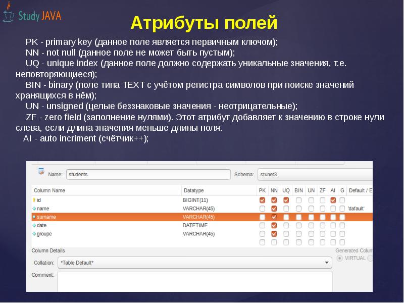 Атрибуты полей Атрибуты полей