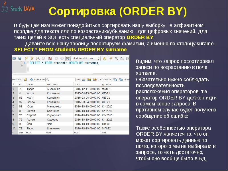 Сортировка (ORDER BY)