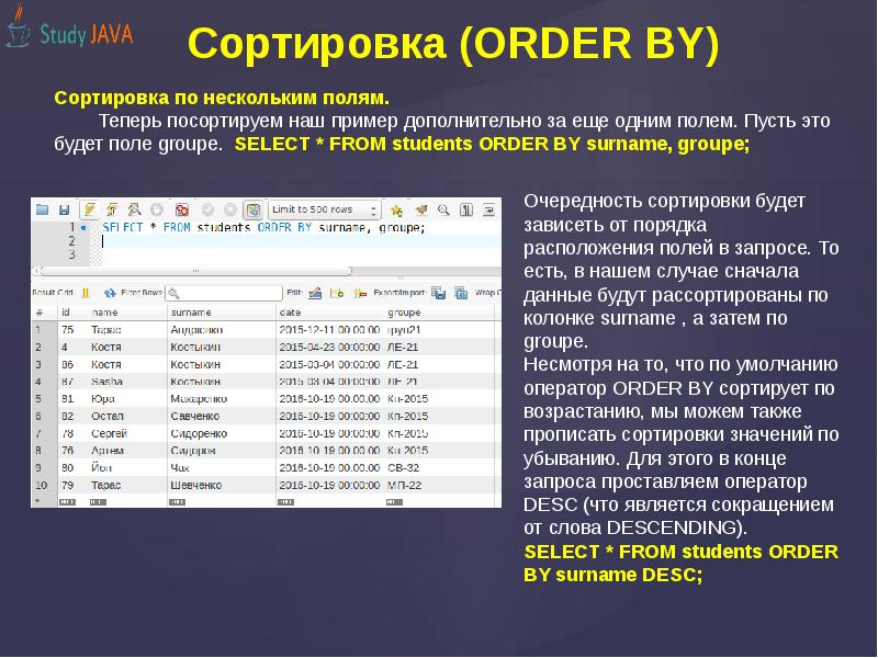 Сортировка (ORDER BY)