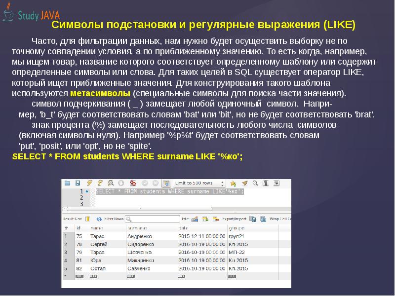 Символы подстановки и регулярные выражения (LIKE)
