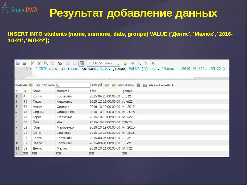 Результат добавление данных