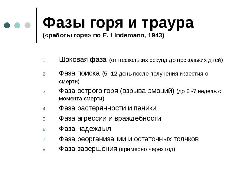 Эмоциональные стадии горевания презентация