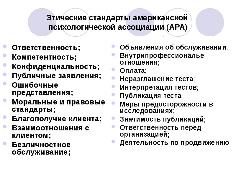 Реферат: Этические стандарты и практическая этика психолога