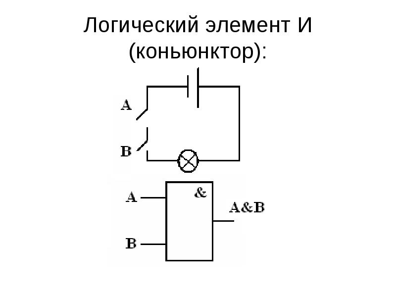 Собрать логическую схему онлайн