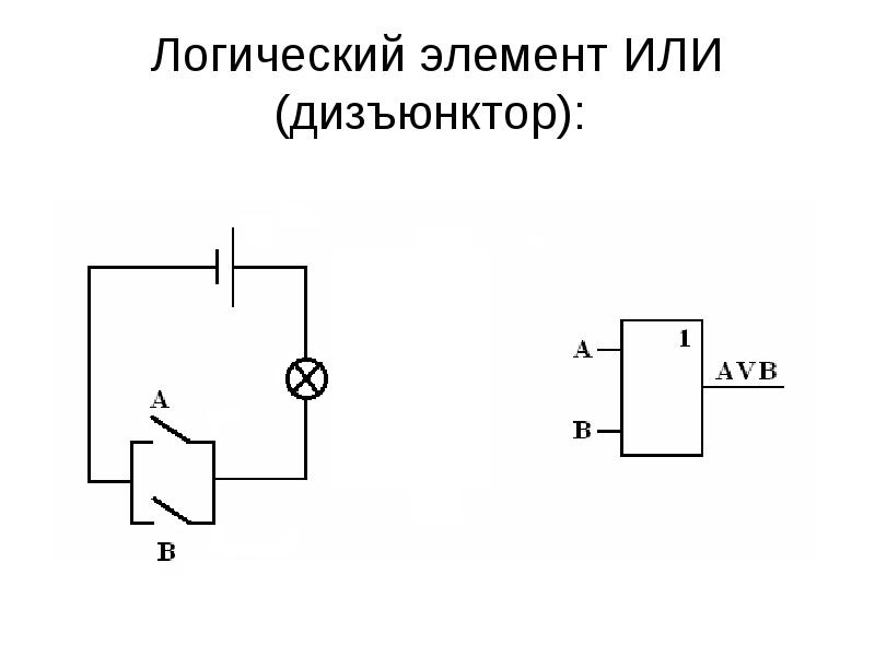 Какая логическая схема у указанного логического элемента дизъюнктор