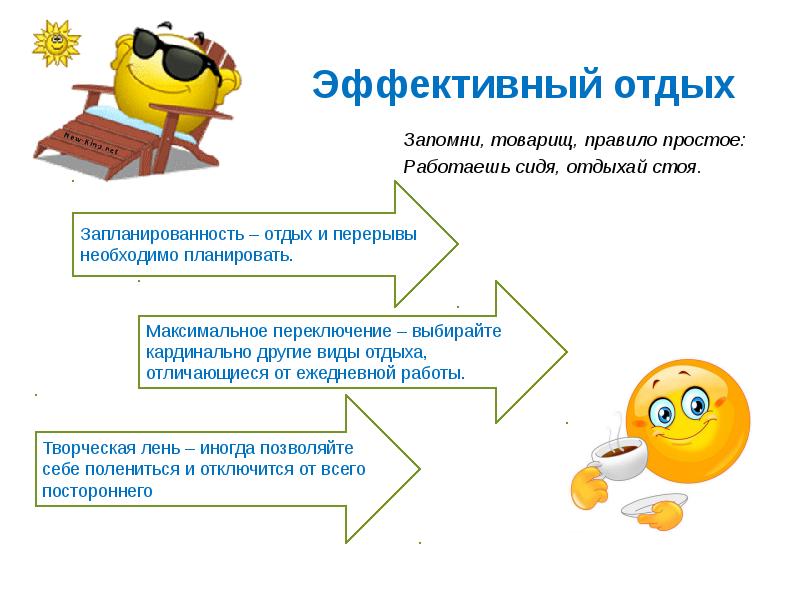 Как называется эффективный. Правила организации эффективного отдыха. Эффективного отдыха в тайм-менеджменте.