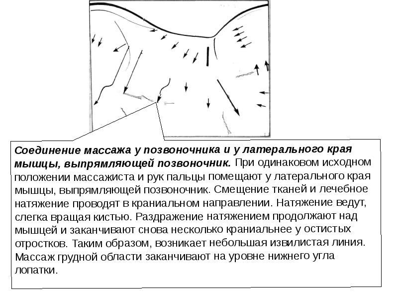 смещение позвонков массаж. массаж спины при смещение позвонков. здоровый позвоночник. мануальная терапия позвоночника вправление. дорсопатия позвоночника остеохондроз.